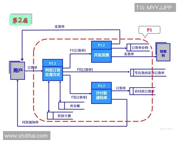 足球的加工过程揭秘从原材料到成品的全流程分析与技术探讨